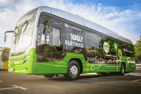 Top 10 Electric Bus Company