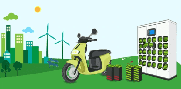 Top 5 Affordable Activa Battery Options for Your Scooter