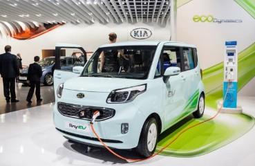 Best 10 Electric Car Companies in India Based on Market Share in 2025