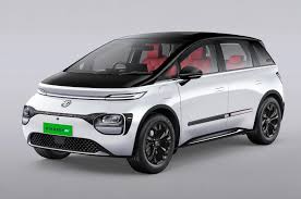 MG-Windsor-EV -Price-List–Specs,-Features-&-Tech-Explained