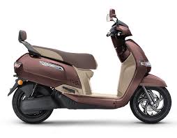 TVS-Electric-Scooter-Power-up-the-Remarkable-Growth-of-India-2025
