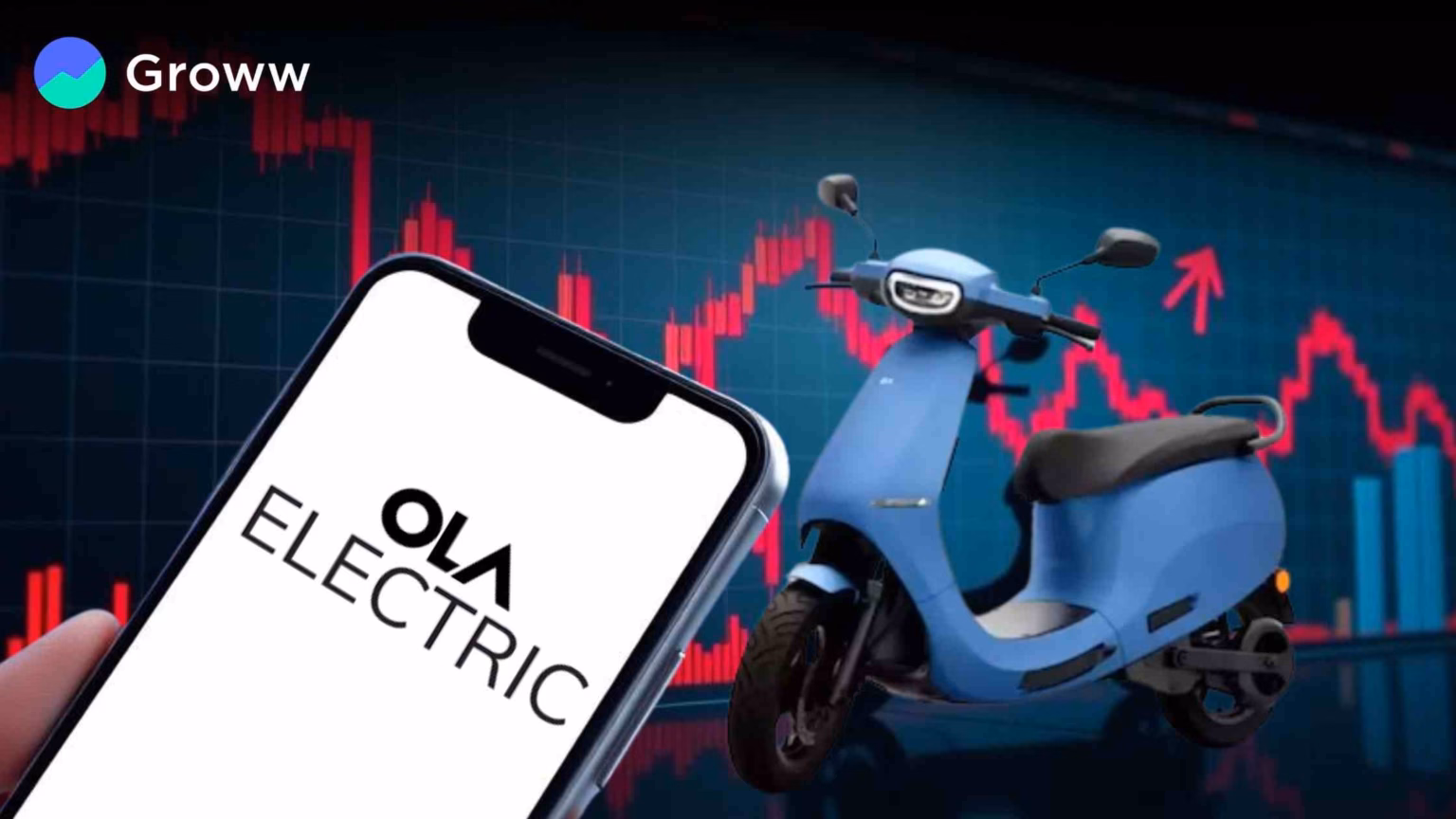 Should-You-Invest-in-Ola-Electric-Shares-in-2025–2026?